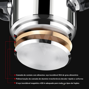 [COMPRE 1 LEVE 2] Panela de Pressão TurboChef Aço Inoxidável - À Prova De Explosões + BRINDE: Kit Utensílios